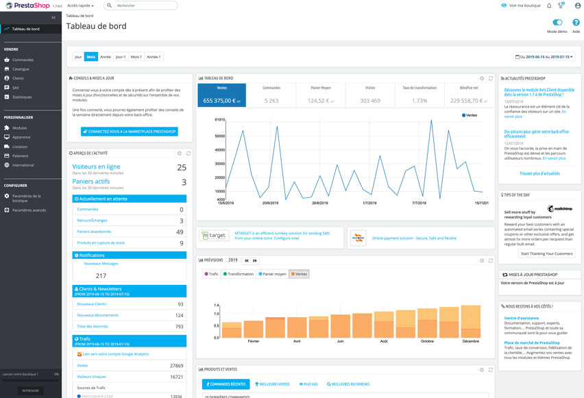 backoffice prestashop